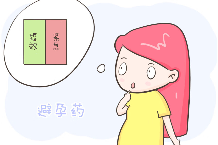 自然避孕法(常见的避孕方法)