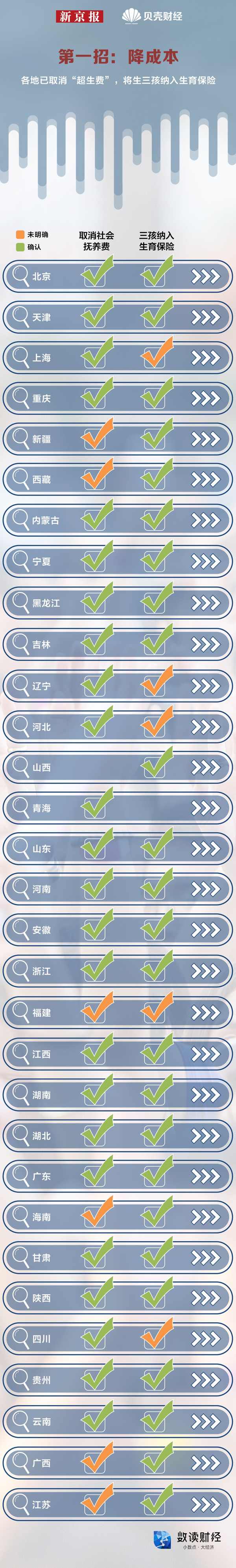 2021年三胎政策已经来了吗(开放三胎最新政策2021)