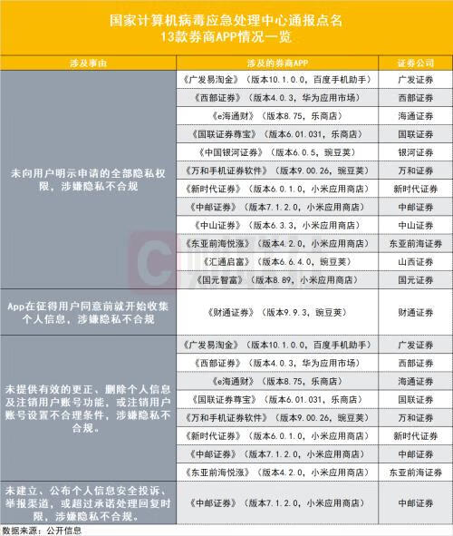 大智慧手机破解版(炒股软件破解版下载)