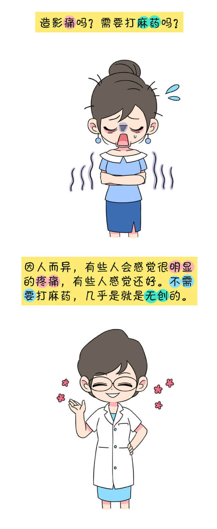 输卵管造影怎么做全过程(输卵管造影全过程图解)