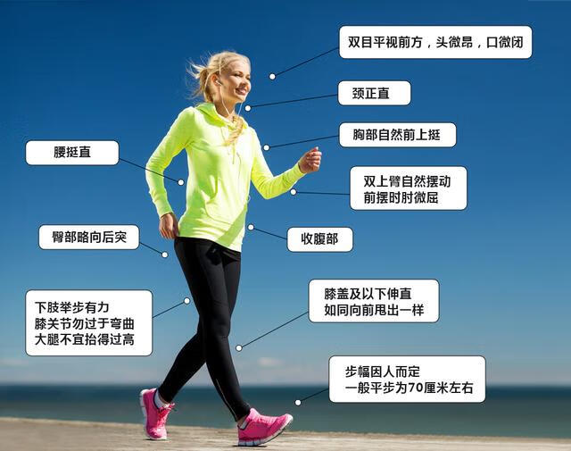 腰间盘突出怎么治好的最快(年轻人腰间盘突出怎么治)
