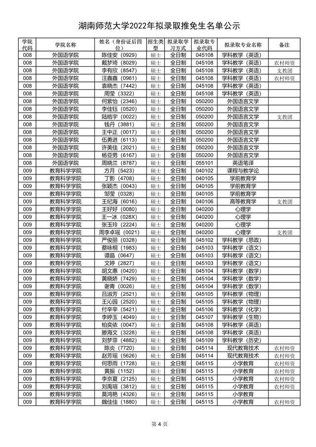 湖南师范大学研究生院(四川师范大学研究生院)