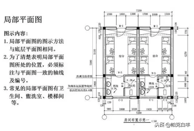 施工图纸图片(建筑施工图纸)