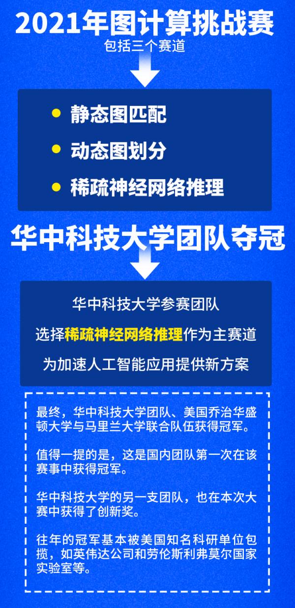 华中科技大学贴吧首页(华中科技大学百度)