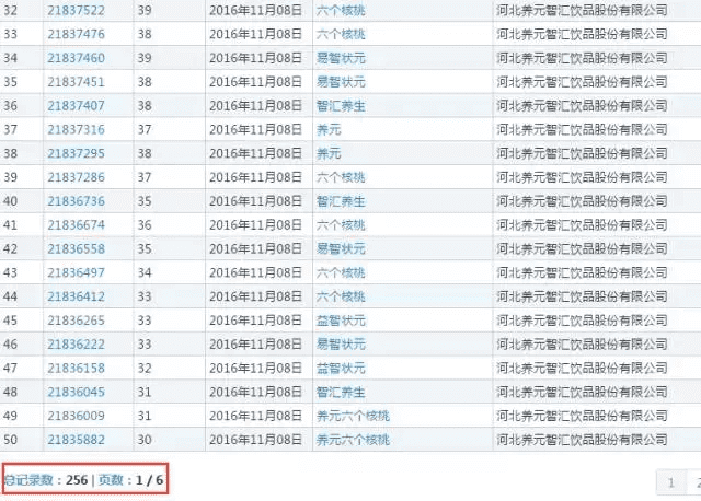 六个核桃简介(关于核桃的介绍)