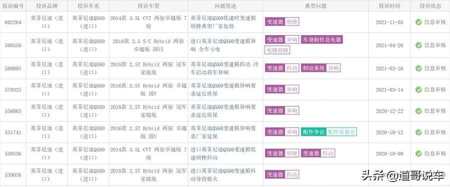 2020年315晚会曝光汽车名单(2019汽车品牌销量排行榜)