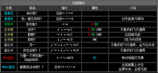 拳皇2002boss出招表(拳皇2002boss如何放连环波)