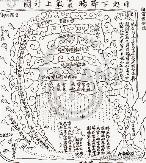 房子对着马路风水上如何处理(背靠马路的房子风水)