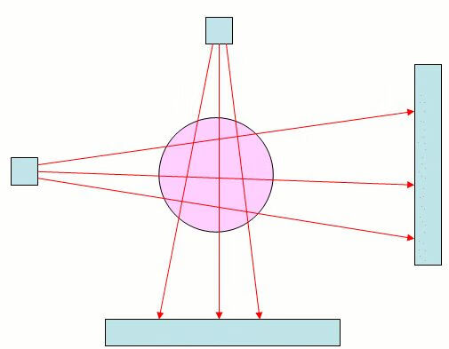 反推数学模型(计算反推)