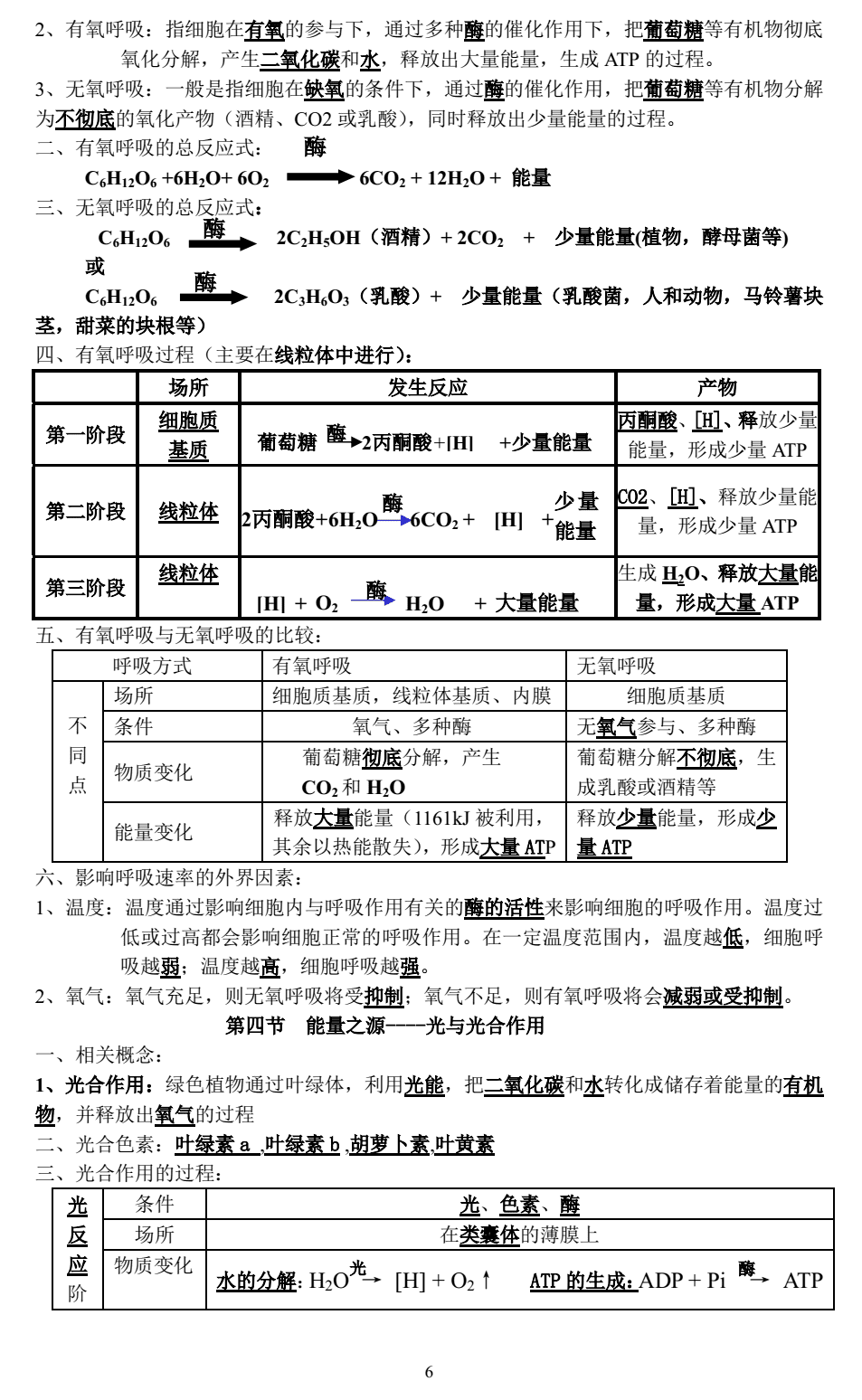 高中生物知识点总结(高一生物知识点归纳)