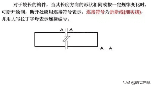 施工图纸图片(建筑施工图纸)