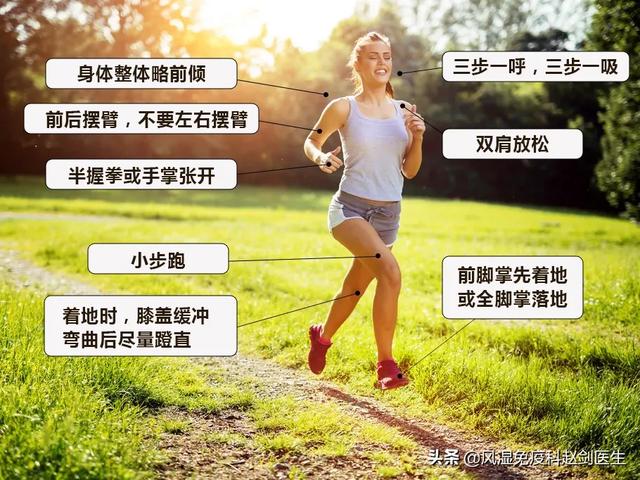 腰间盘突出怎么治好的最快(年轻人腰间盘突出怎么治)