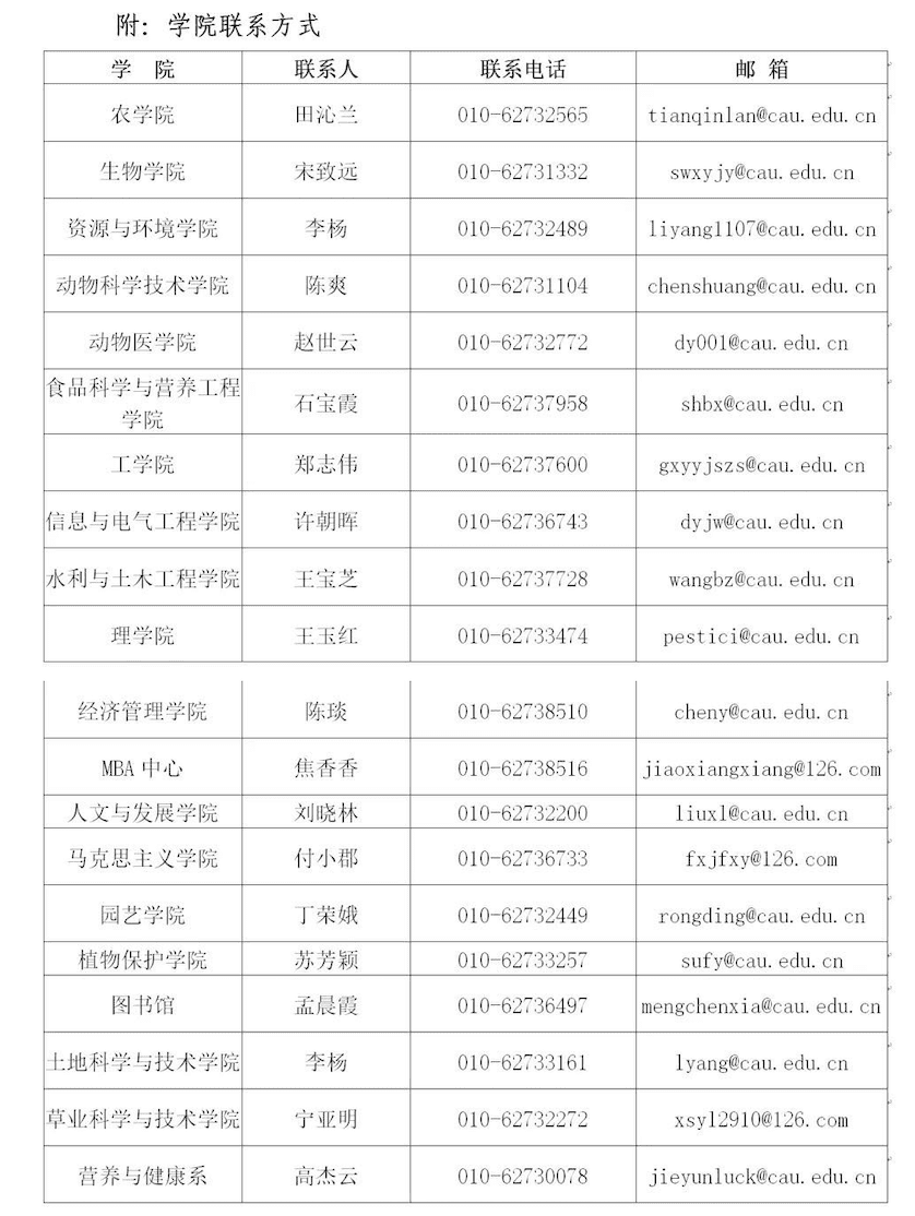 北大考研分数线公布(北大考研分数线公布2021)