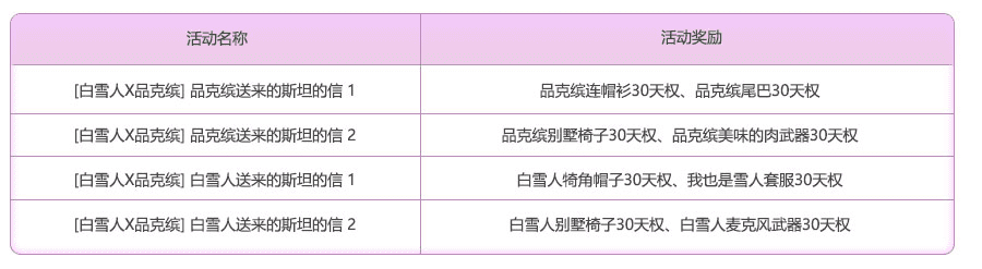 冒险岛官网手游(冒险岛M手游官网)