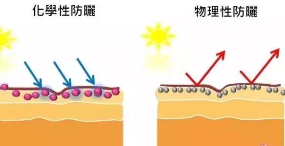 如何消除痘印小妙招(教你4个淡化痘印的有效方法)