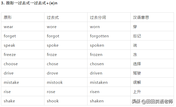 过去分词表(过去分词是干嘛用的)