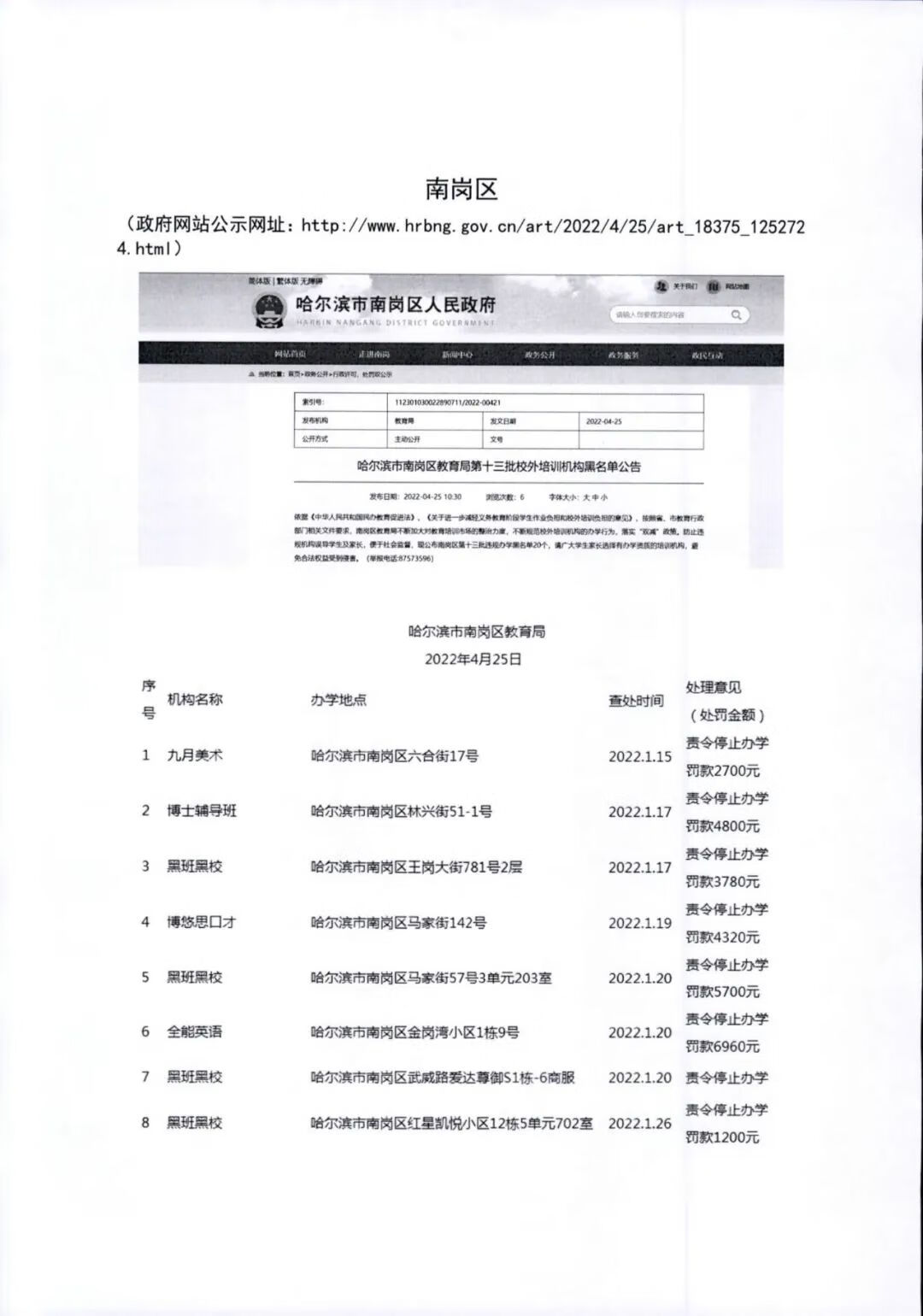 哈尔滨培训机构学校(哈尔滨教育培训机构有哪些)