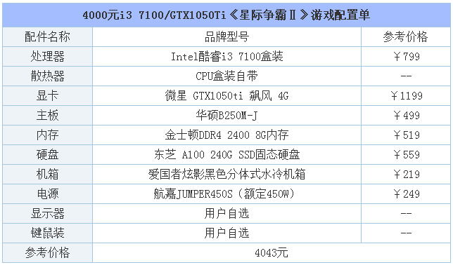 星际争霸2配置要求(玩星际争霸2电脑配置)