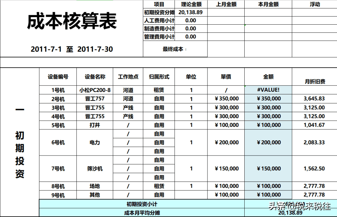 会计培训资料