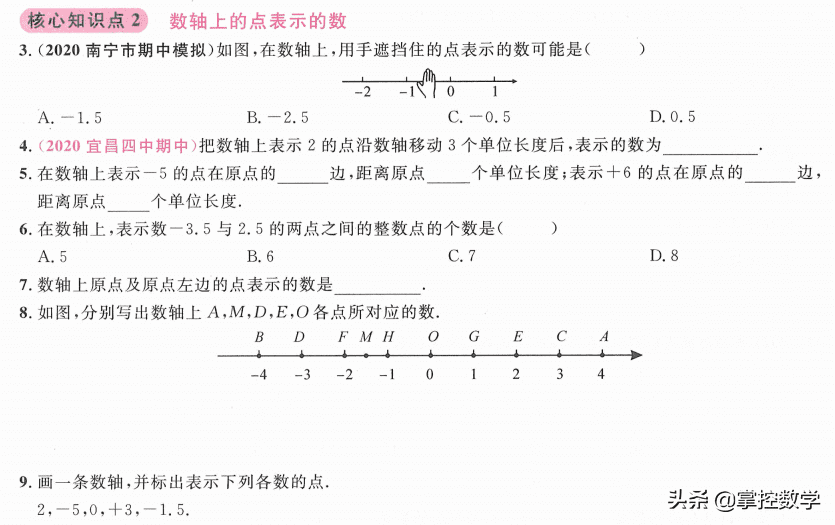 有理数的概念是什么(有理数的概念思维导图)