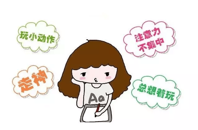 注意力测试方法(注意力测试报告怎么看)