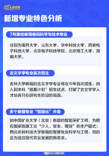 江苏高考全国卷吗(江苏高考试卷是全国几卷)