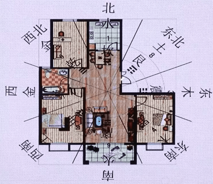 坐西朝東風水方位圖坐西朝東自建房風水佈局圖