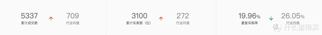 买太阳镜去哪里买比较好(太阳镜推荐)