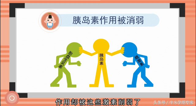 壬辰糖尿病(妊娠糖尿病的危害)