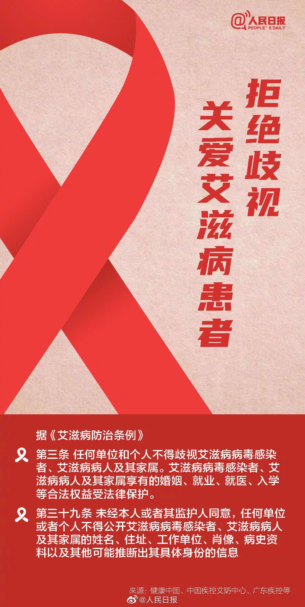 艾滋病日是哪一天?(艾滋病日期在几号)