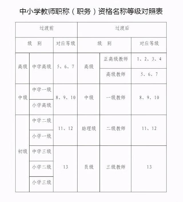 工资计算方法及标准(一般公司工资计算方法)