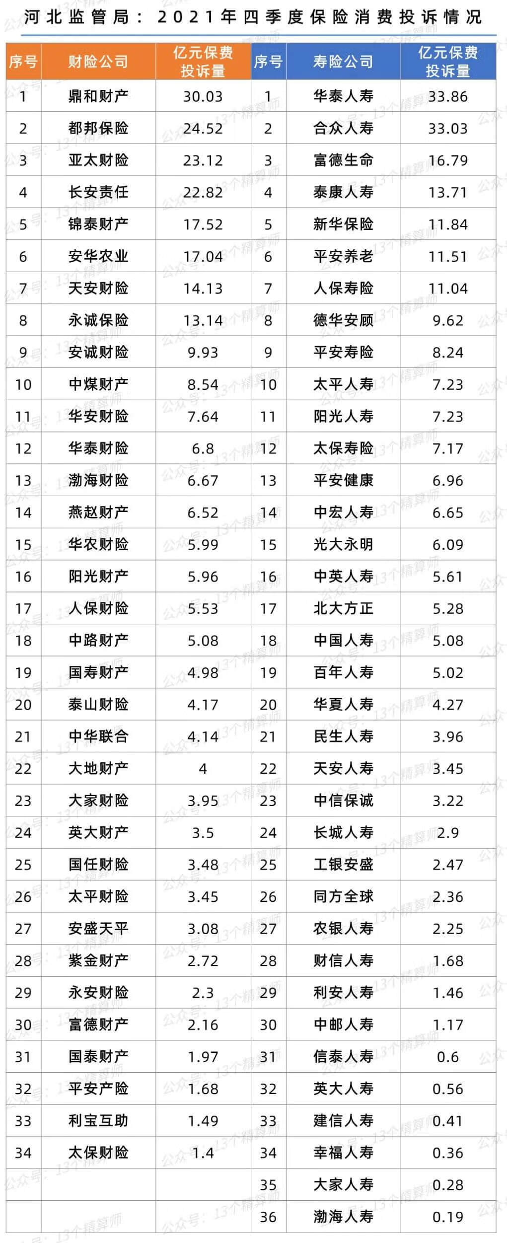 2021年315点名名单(2021年世俱杯名额分配)