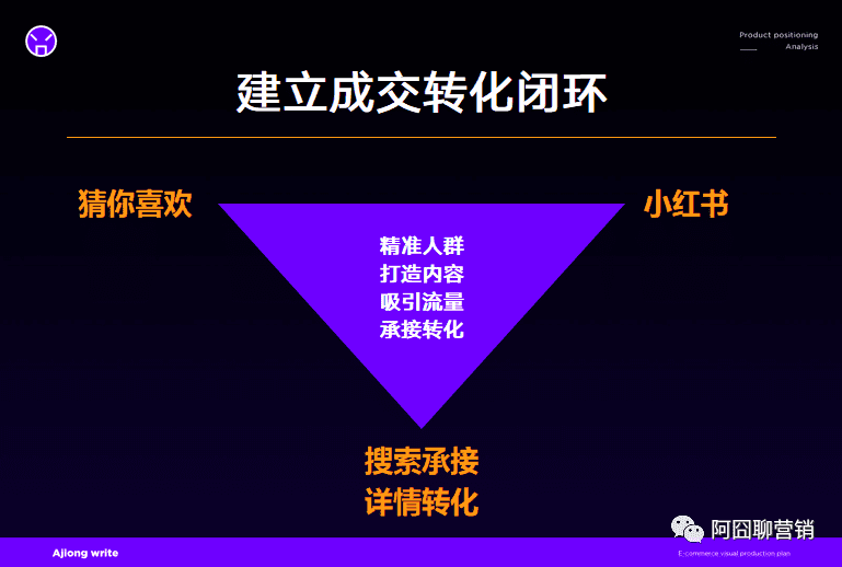 销售案例(销售成功案例怎么写)