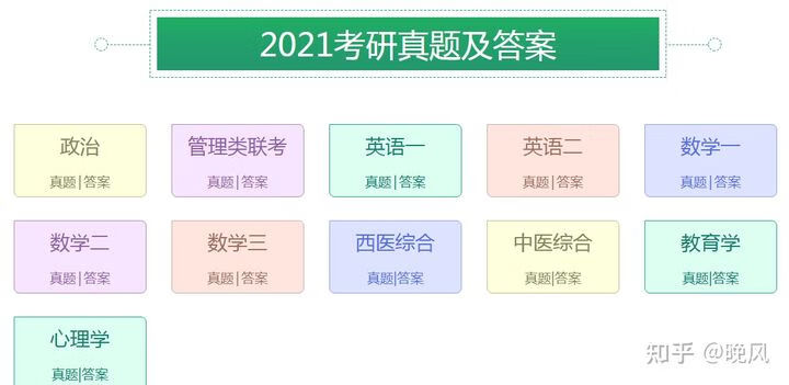 22考研，你知道哪些快速搜集资料的方法？