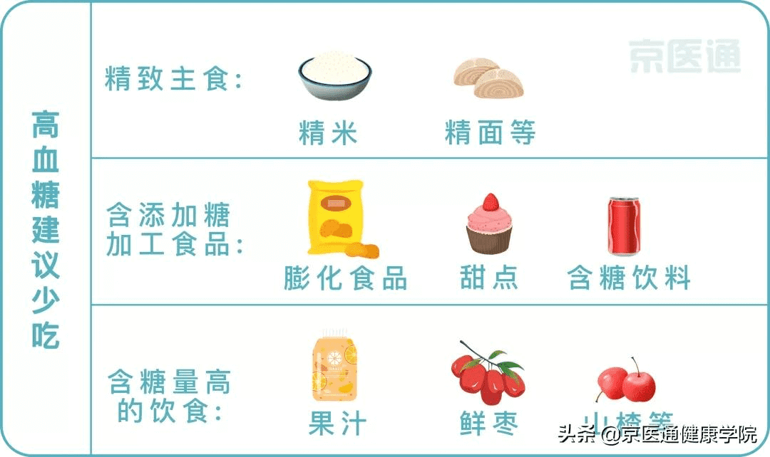 血压正常值是多少范围表(血压正常是多少属正常)