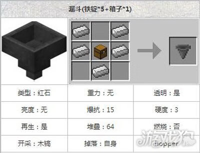 我的世界漏斗如何用(我的世界黄铜漏斗怎么用)