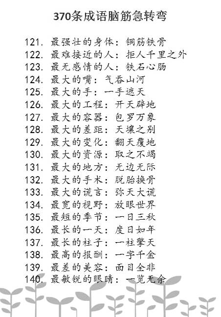 「转载」成语脑筋急转弯300+