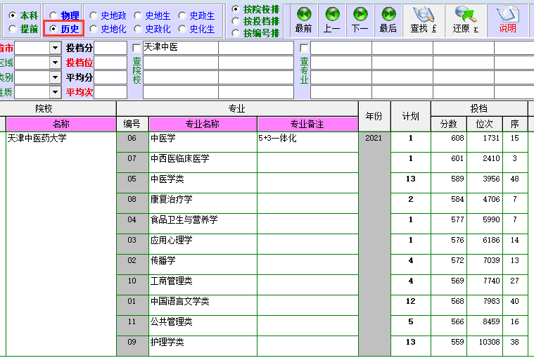 天津中医药大学怎么样样(天津中医药大学厉害吗)