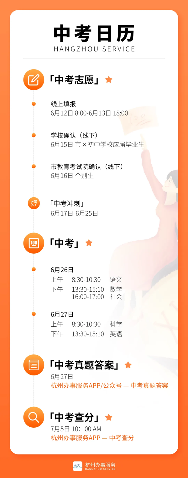 2020年杭州中考日历来了！拟定7月5日10时出成绩