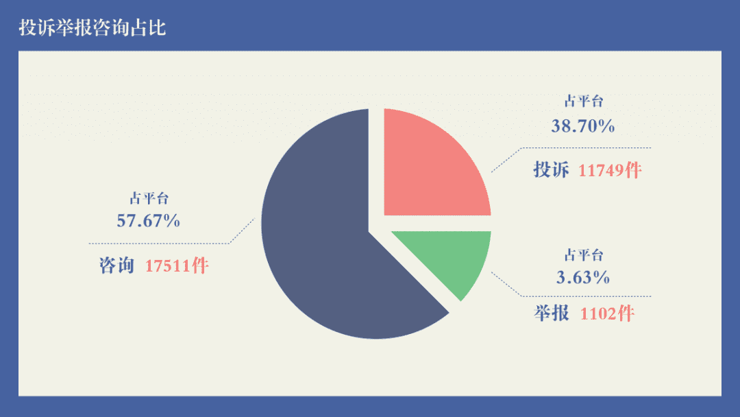 汽车投诉哪里最有效(汽车投诉哪个网站最权威)