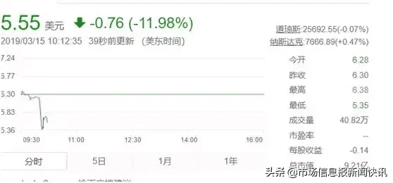 2019年315曝光名单(315曝光名单2019年)