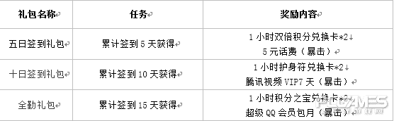 QQ游戏网页版(qq游戏中心官网)