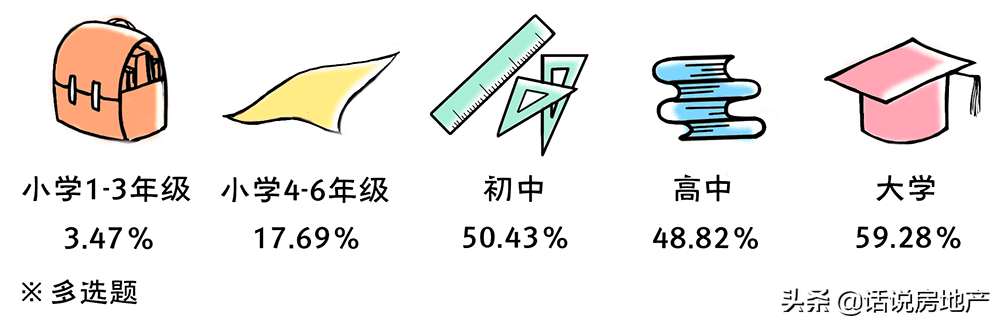 生殖健康网站有哪些(生殖健康咨询网)