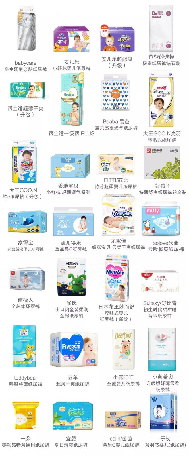 雀氏纸尿裤是什么梗(雀氏纸尿裤怎么样)