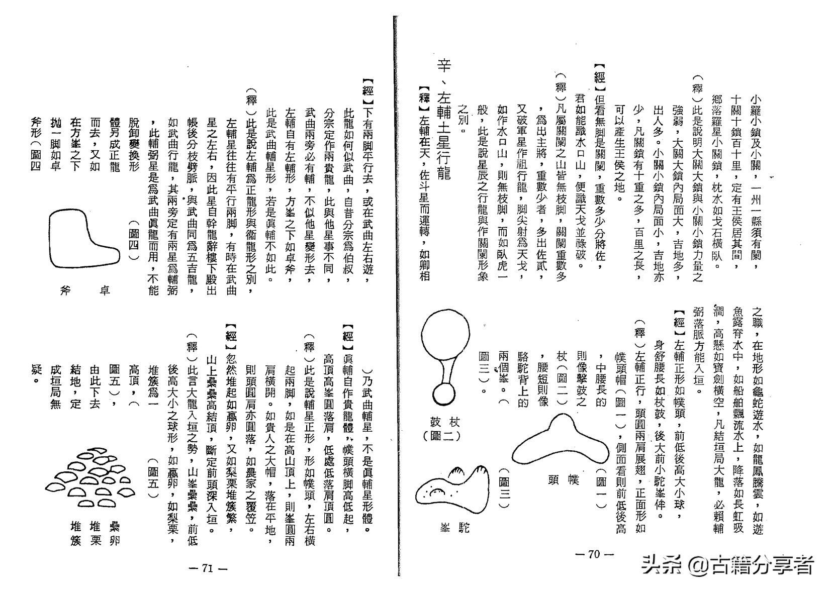 杨公风水图片大全(杨公风水书籍大全)