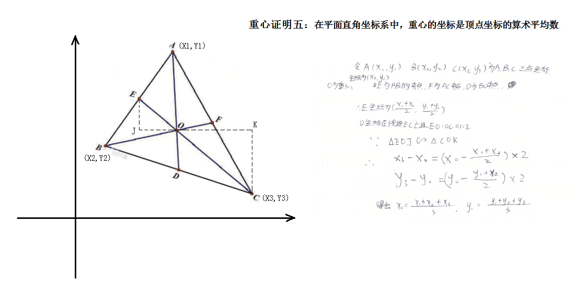 三角形重心性质(三角形重心知识点)