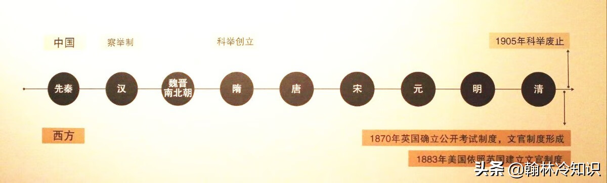 进士(高度近视为什么不能跳绳)