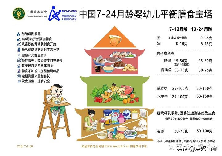 婴儿便秘怎么办什么方法最有效(婴儿便秘怎么调理)