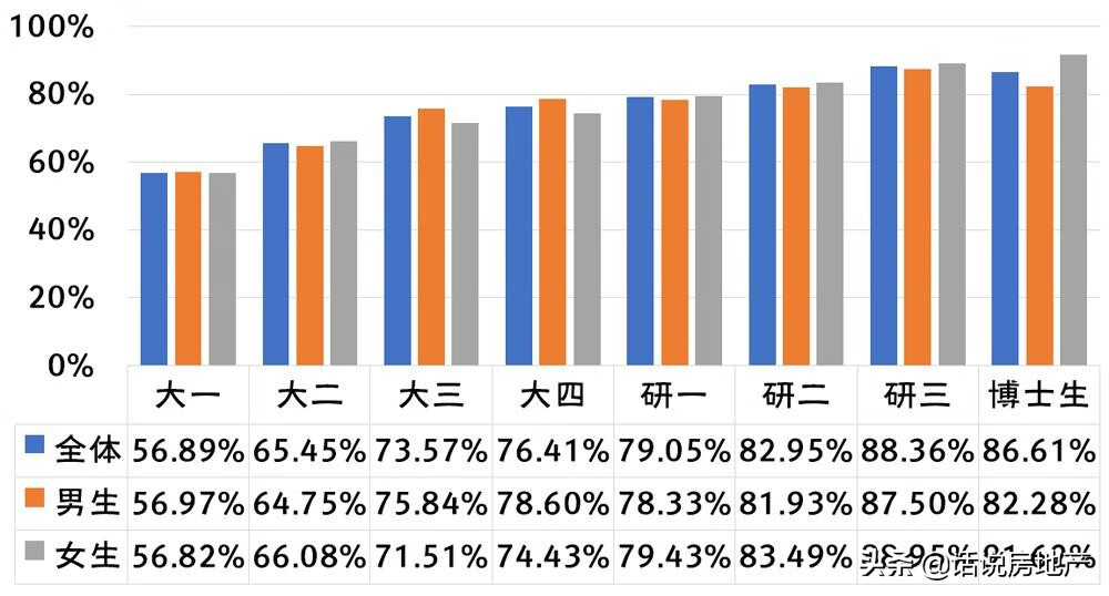 生殖健康网站有哪些(生殖健康咨询网)