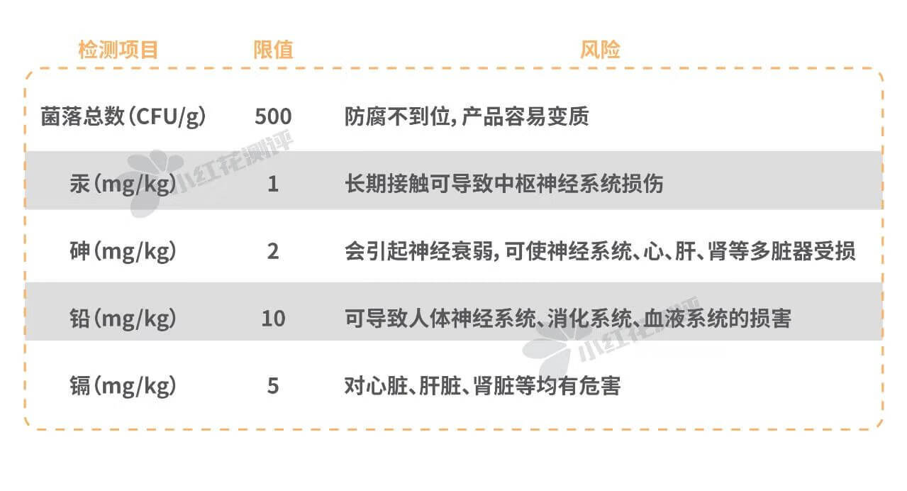 宝宝洗发水推荐(6到12岁儿童洗发水推荐)